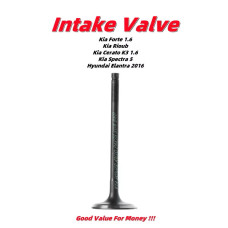 Inlet Valve